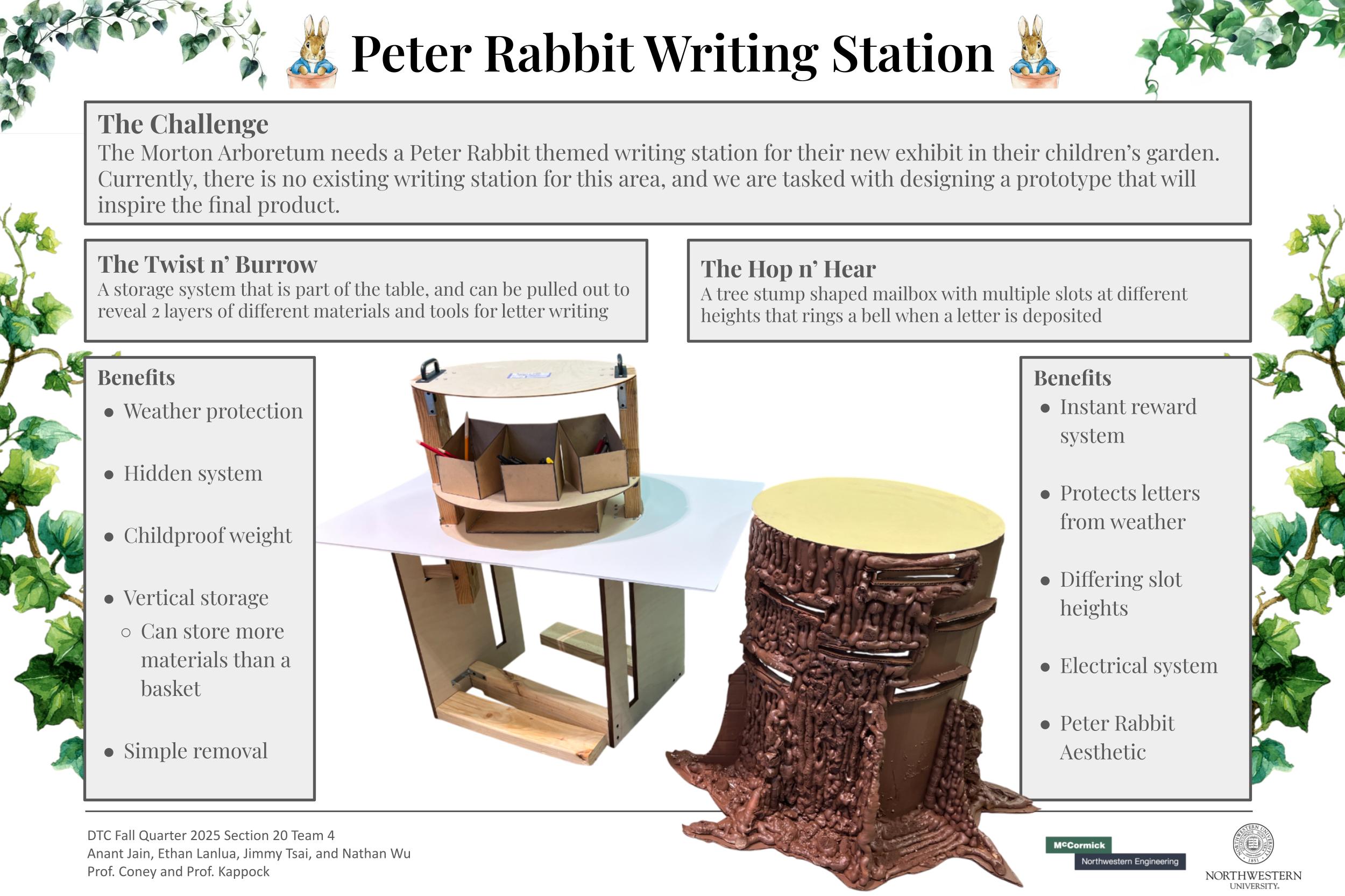 poster-peter-rabbit.jpg