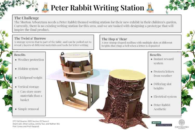 poster-peter-rabbit.jpg